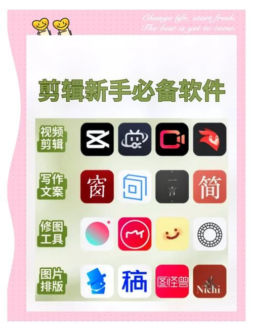 游戏短视频制作教程来了！新手也能快速上手！