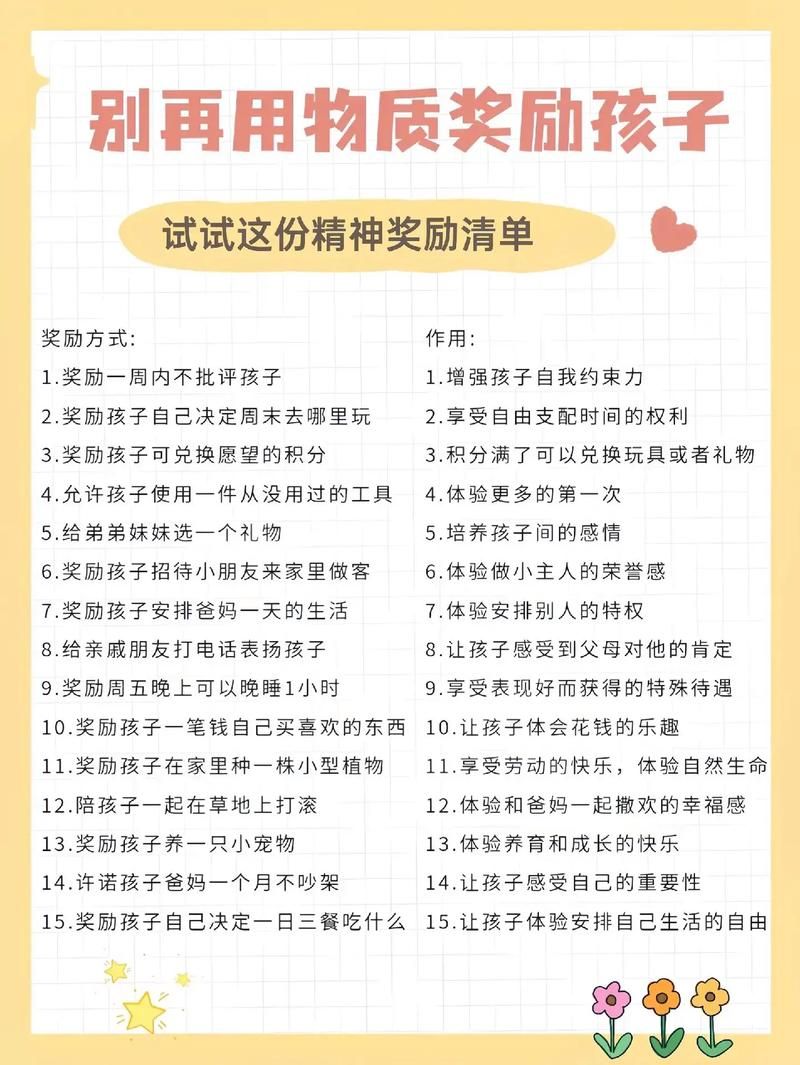 游戏福利中心奖励有哪些？这里有详细的清单！