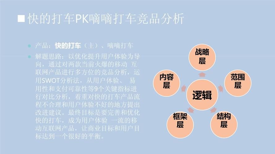 游戏竞品分析报告在哪找？这几个渠道要知道！
