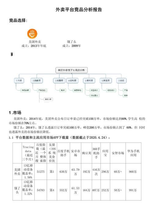 游戏竞品分析报告在哪找？这几个渠道要知道！