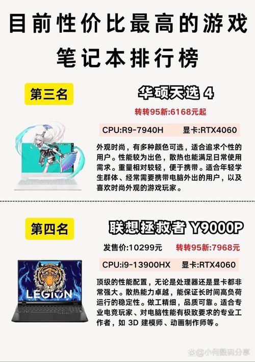 游戏笔记本功率一般多少？不同配置区别很大！