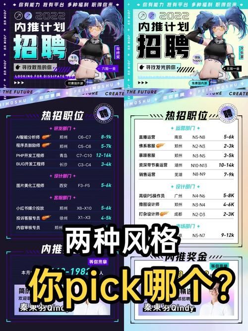 游戏美术招聘哪家公司好？业内人士来推荐！
