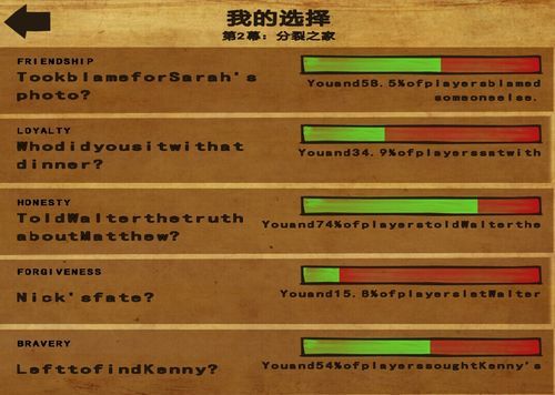 游戏翻译公司怎么找？这几个挑选技巧要知道！