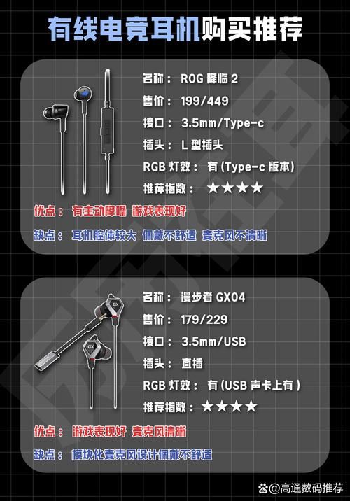 游戏耳机吧：骨灰级玩家分享，如何挑选游戏耳机！