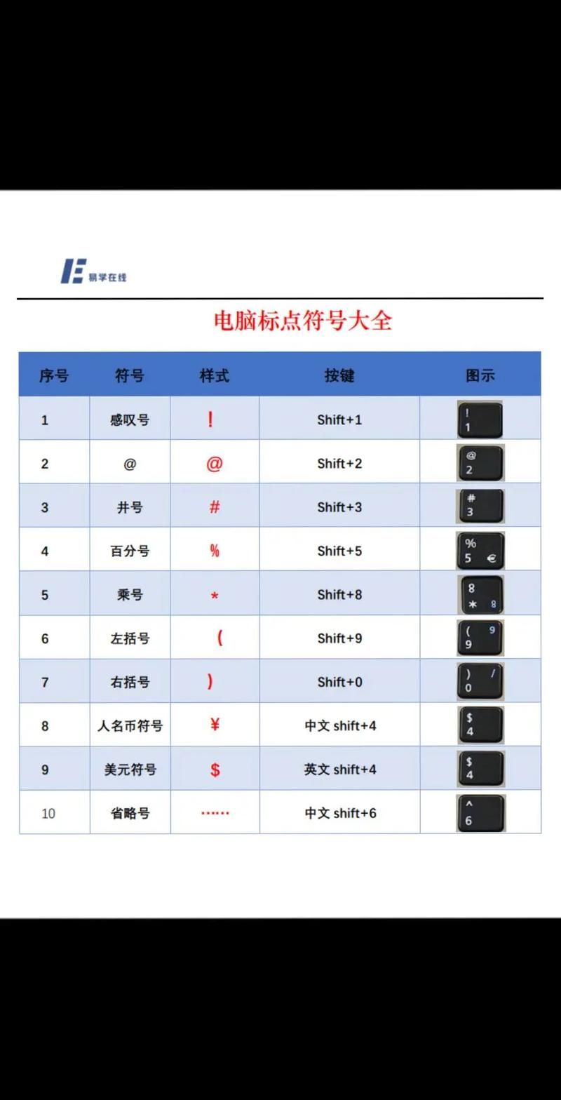 游戏聊天必备：超全游戏标点符号大全分享！