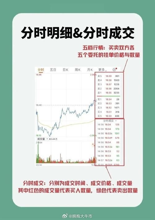 游戏股票代码查询攻略，教你轻松投资游戏行业！