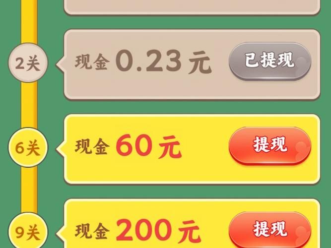 游戏能赚钱的方法有哪些？看完这篇你就懂了！