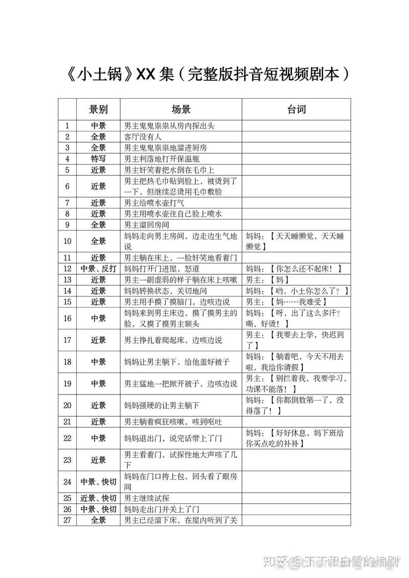 游戏脚本编写难不难？学会这些技巧轻松搞定！