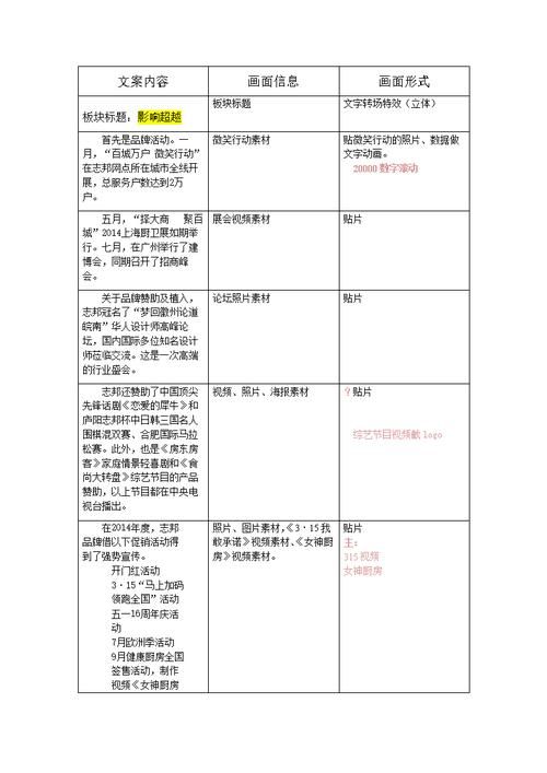 游戏脚本编写难不难？学会这些技巧轻松搞定！