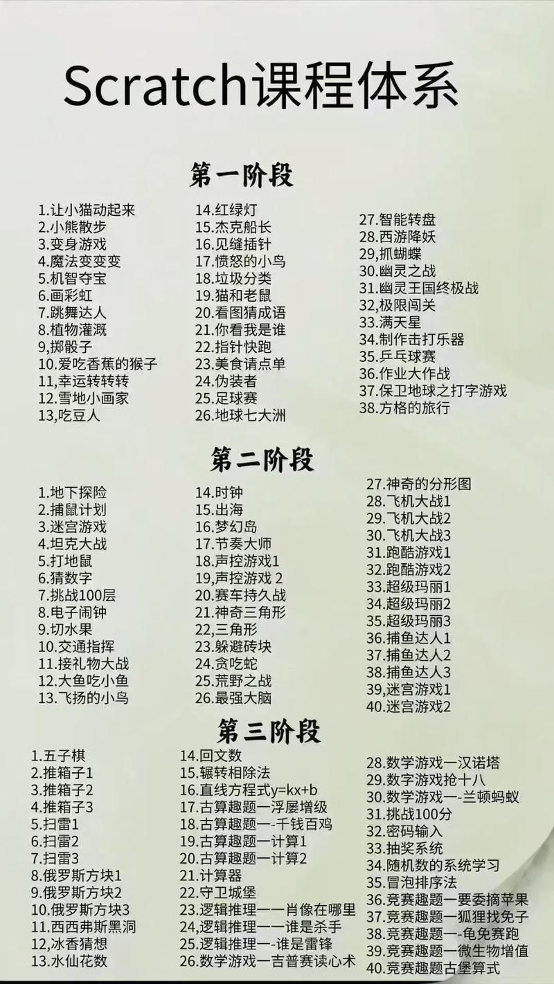 游戏脚本高级编程难不难？看看大牛们怎么说！