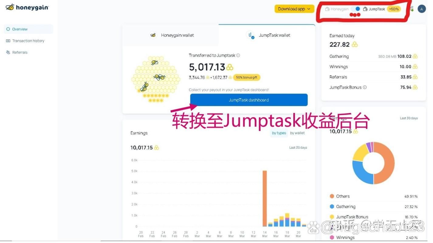游戏自动挂机赚钱软件哪个好用？实测推荐给你！