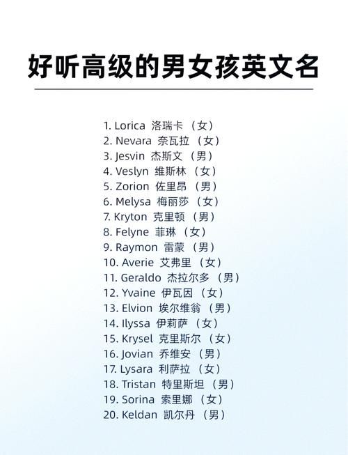 游戏英文ID名字大全来了！教你起个又酷又好记的英文名！
