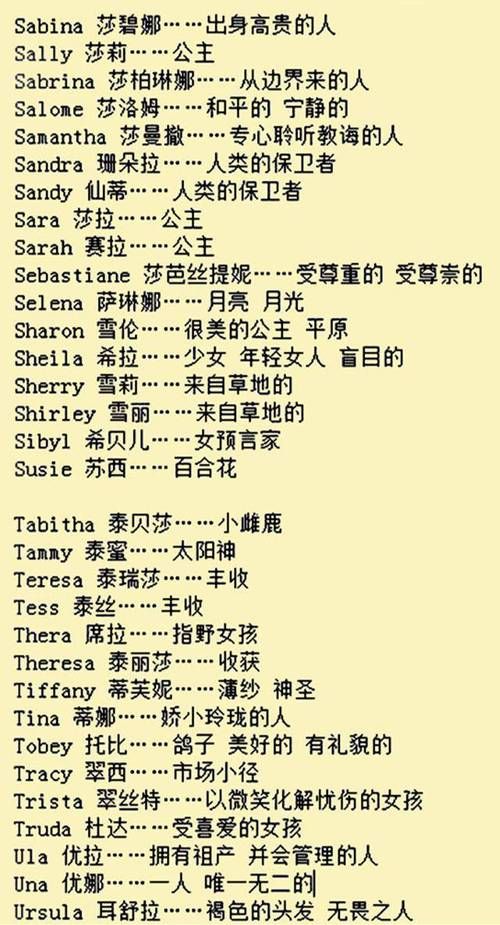 游戏英文ID名字大全来了！教你起个又酷又好记的英文名！