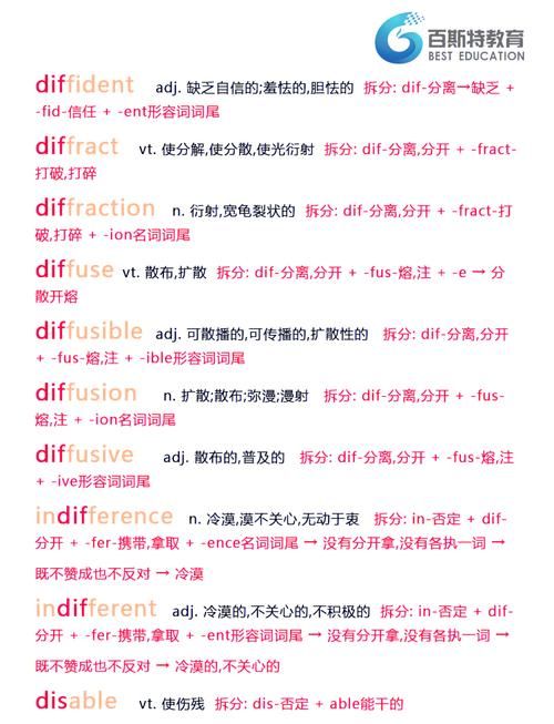 游戏英文前缀啥意思？看完这篇你就懂了！