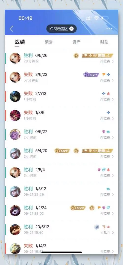 游戏英雄联盟的危害是什么？过度游戏影响身心健康！