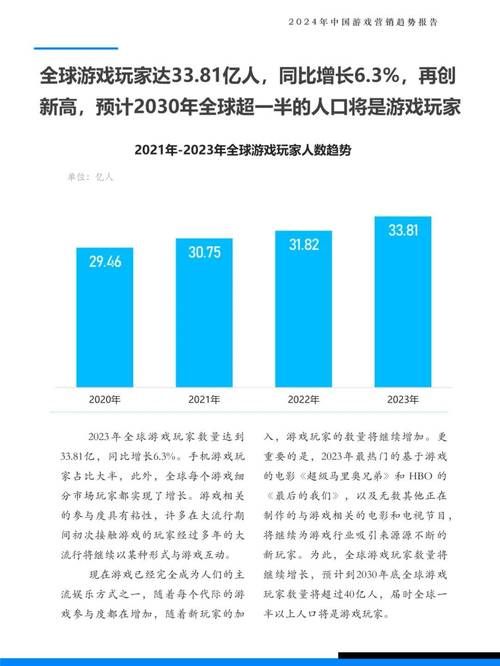 游戏营销案例复盘，揭秘爆款游戏背后的秘密！