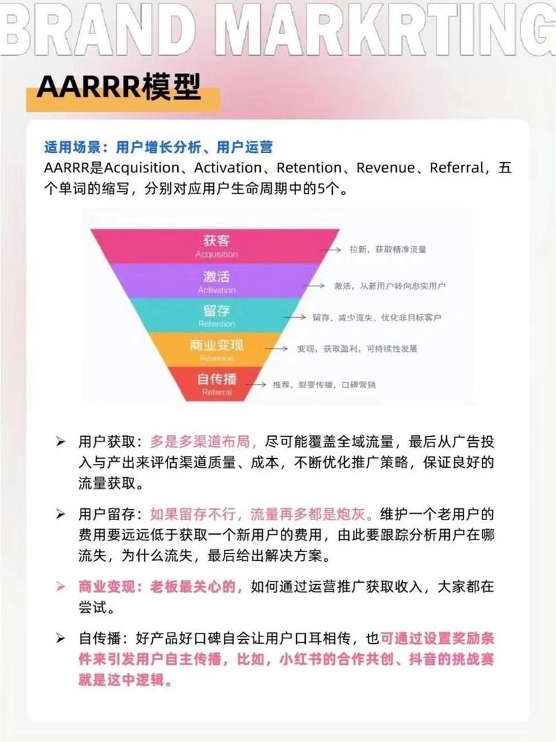 游戏营销策略有哪些？试试这几个技巧轻松获客！
