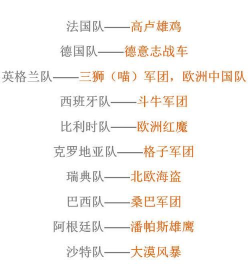 游戏蜘蛛牌过关技巧，高手分享独家秘籍！