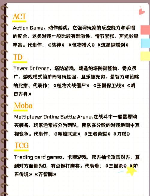 游戏行业英文术语，设计师入门必看！