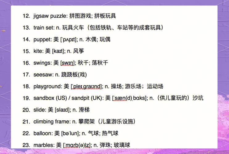 游戏行业英文术语，设计师入门必看！