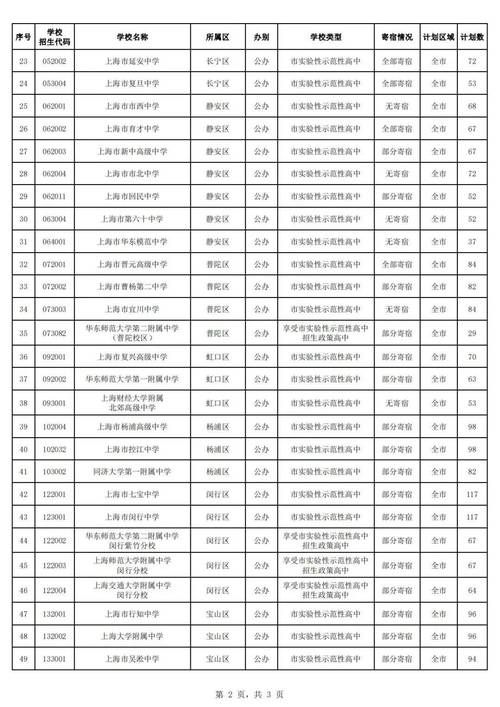 游戏要身份证号码和姓名？这样填写安全又放心！