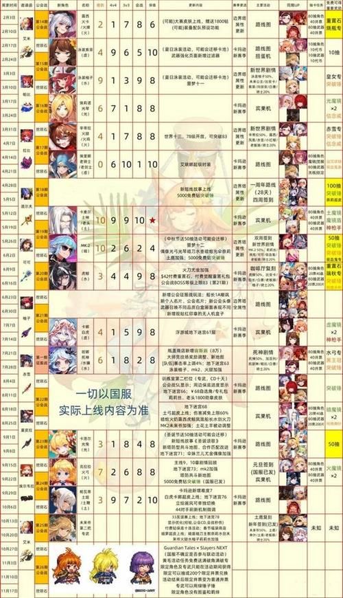 游戏角色有哪些？常见角色类型大盘点！