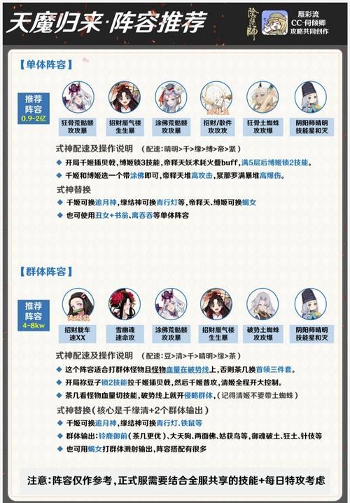 游戏角色设定怎么做？新手也能学会的超简单教程！