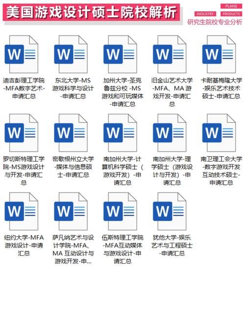游戏设计专业去哪学？这份美国大学排名请收好！