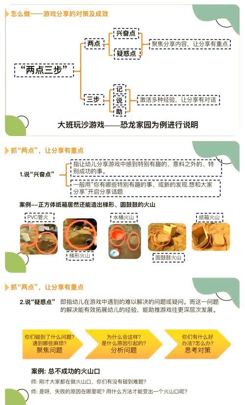 游戏设计的艺术如何提升？高玩分享实用技巧！