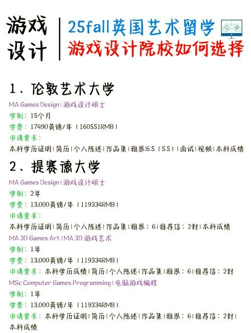 游戏设计的艺术如何提升？高玩分享实用技巧！
