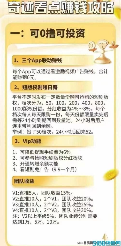 游戏试玩赚钱攻略揭秘，哪些平台靠谱又好赚？