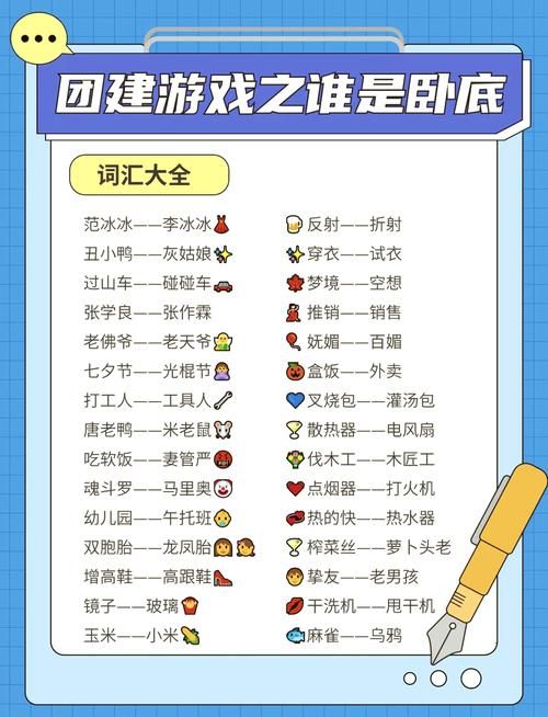 游戏谁是卧底怎么玩？平民词和卧底词怎么区分？