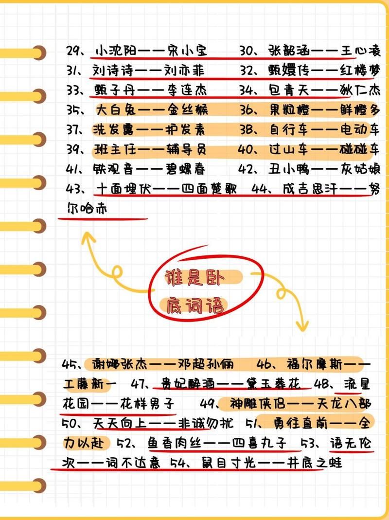 游戏谁是卧底怎么玩？平民词和卧底词怎么区分？