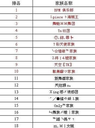 游戏起名不用愁！这些响亮的游戏名字快来选！