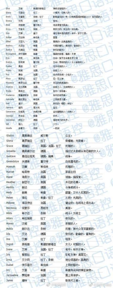 游戏起名不用愁，好听又顺口的游戏名字大全！