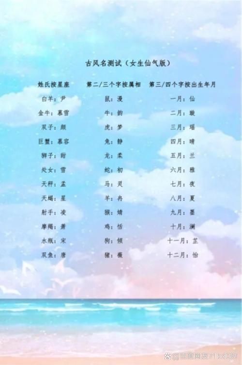 游戏起名攻略：如何取一个带仙字的绝美名字？