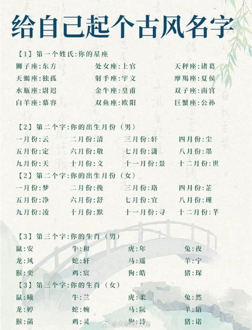 游戏起名攻略：如何取一个带仙字的绝美名字？