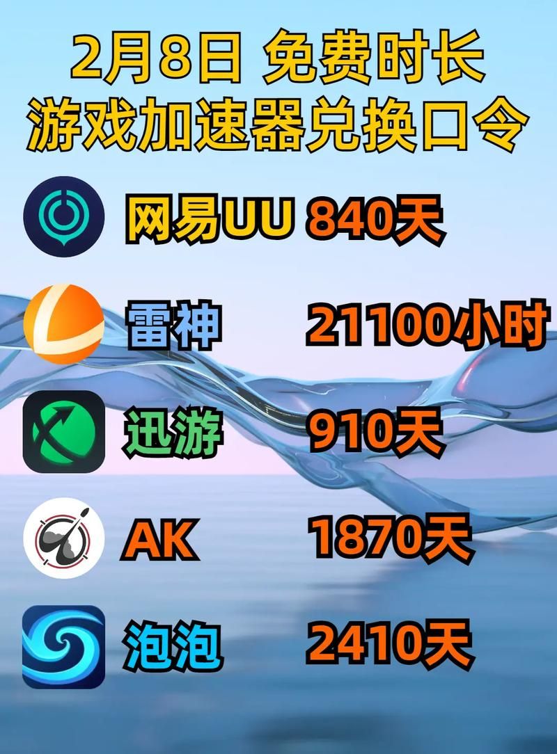 游戏超人加速器免费吗？多种套餐任你选择！