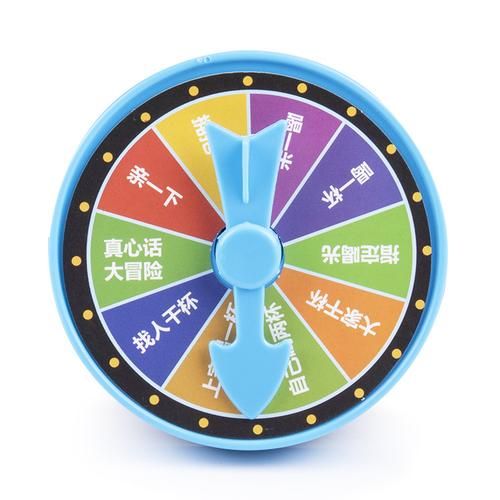 游戏转盘图片怎么设计？新手也能轻松上手！