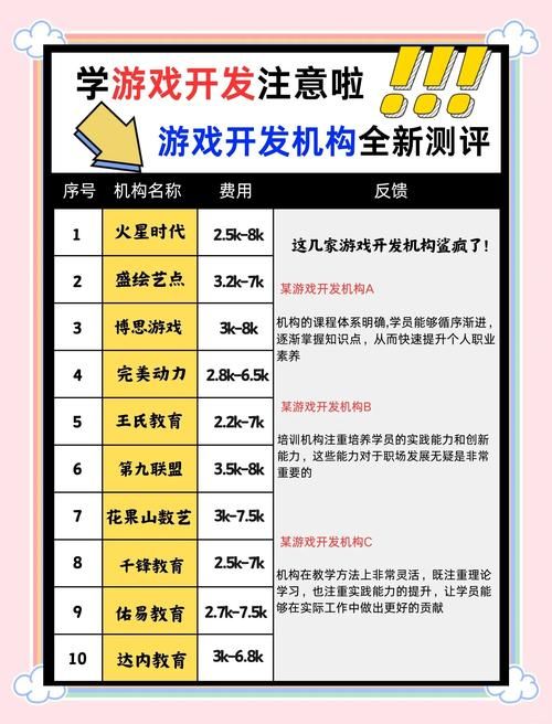 游戏软件制作公司哪家强？业内人士帮你选！