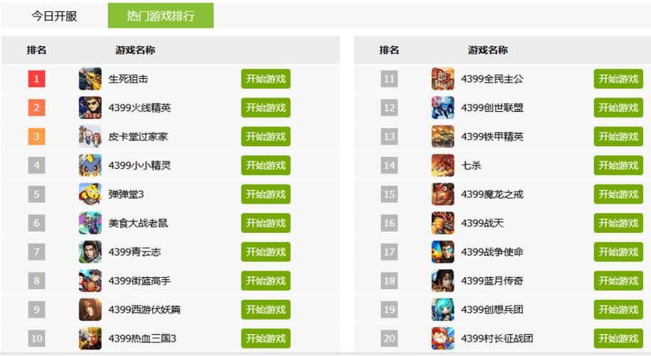 游戏软件排行怎么看？这份最新榜单千万别错过！