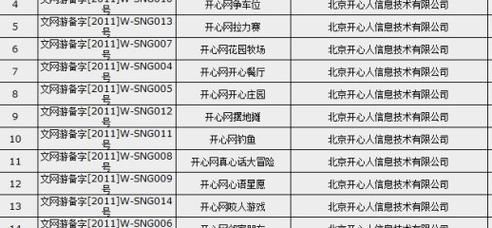 游戏部事件最新进展，这些内幕你知道吗？