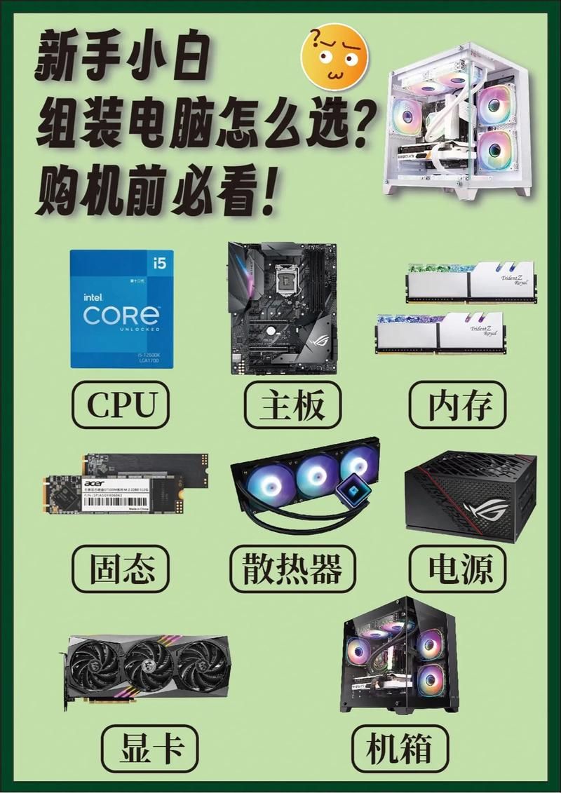 游戏配置电脑怎么选？看这篇就够了！（新手必看）