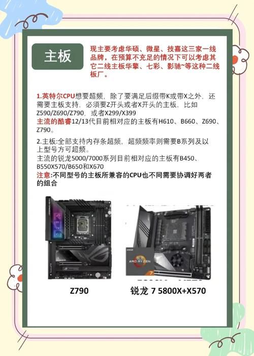 游戏配置电脑怎么选？看这篇就够了！（新手必看）