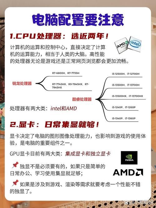 游戏配置电脑怎么选？看这篇就够了！（新手必看）