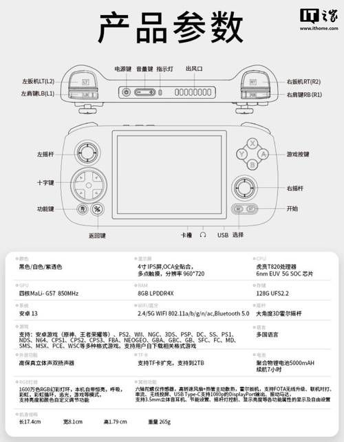 游戏里a是什么意思？不同游戏A键功能详解！