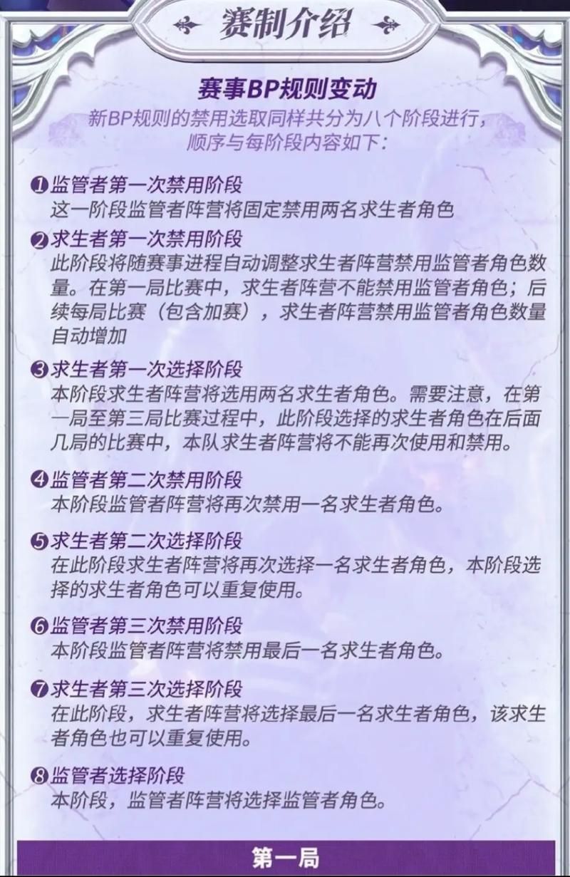 游戏里的bp是啥意思？一文解读bp的玩法！