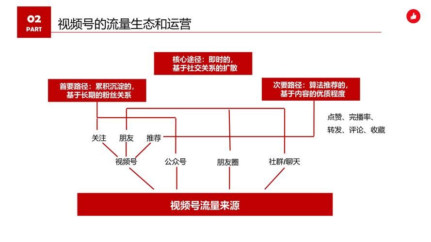 游戏里的GM是干嘛的？权限、职责大揭秘！