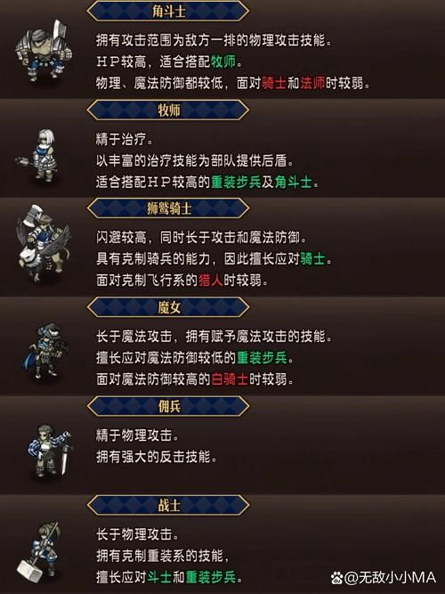 游戏里的职业选哪个好？新手必看的热门职业推荐！