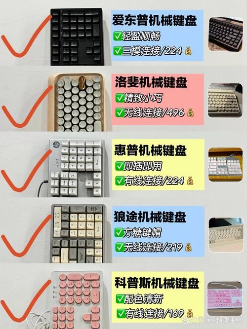 游戏键盘中文版哪个好用？热门品牌型号对比！